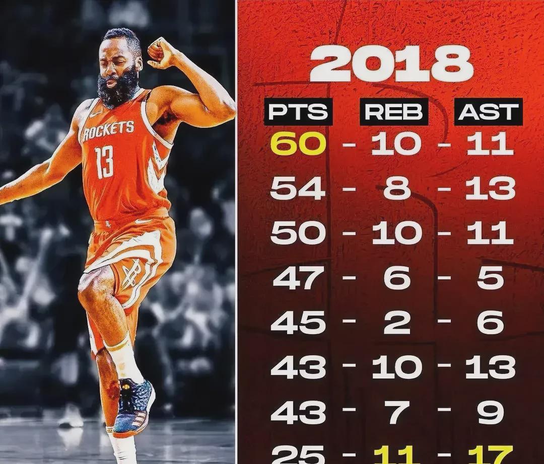 小加索尔伤愈归来,快船战胜掘金的简单介绍 小加索尔伤愈归来,快船战胜掘金的简单介绍