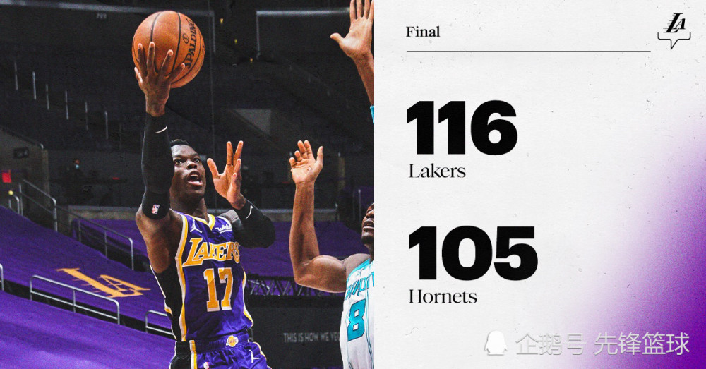 力克对手豪取连胜，赛季表现亮眼