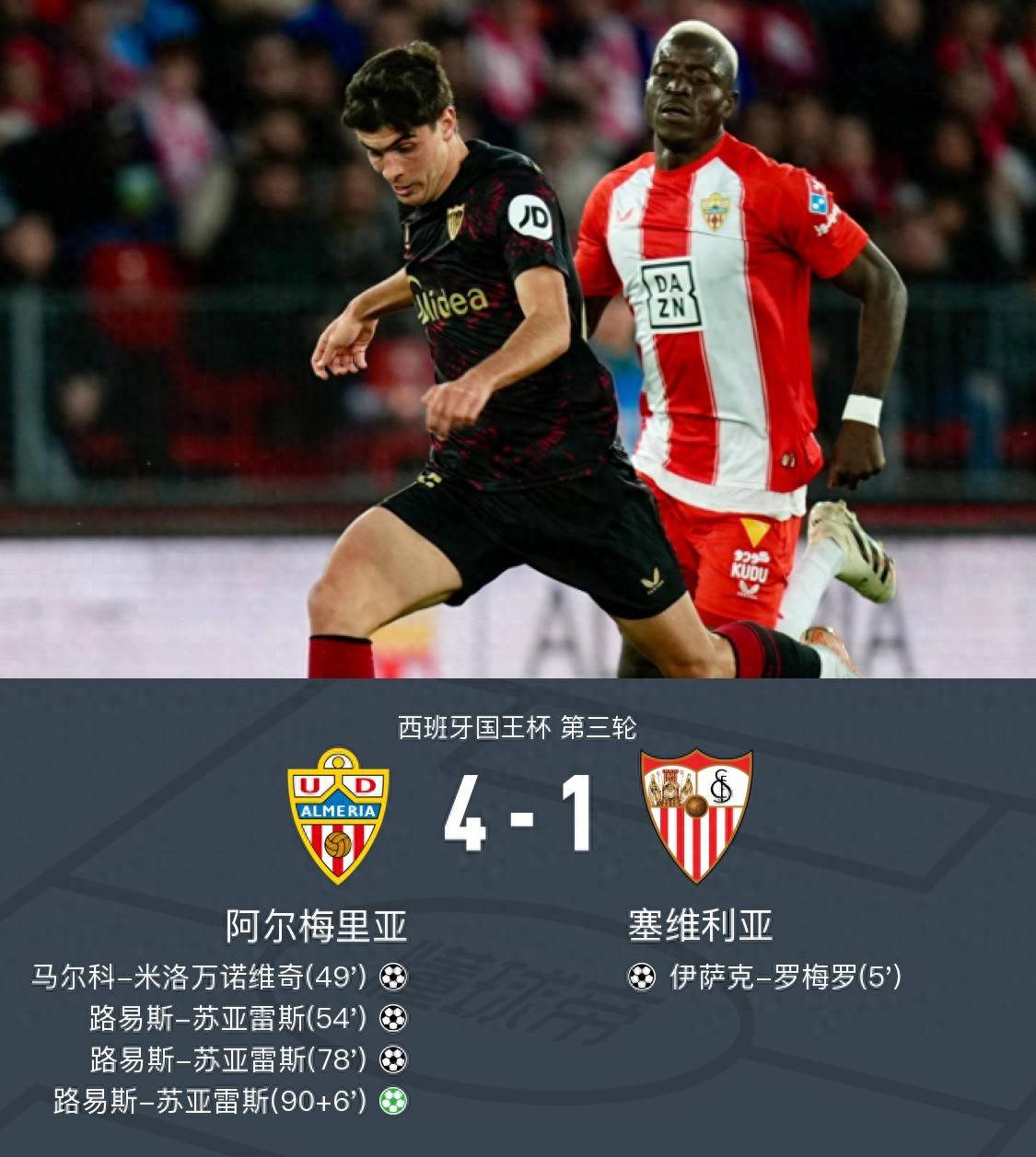 开云体育入口-阿尔梅里亚后防稳固，球队连续不失球的简单介绍