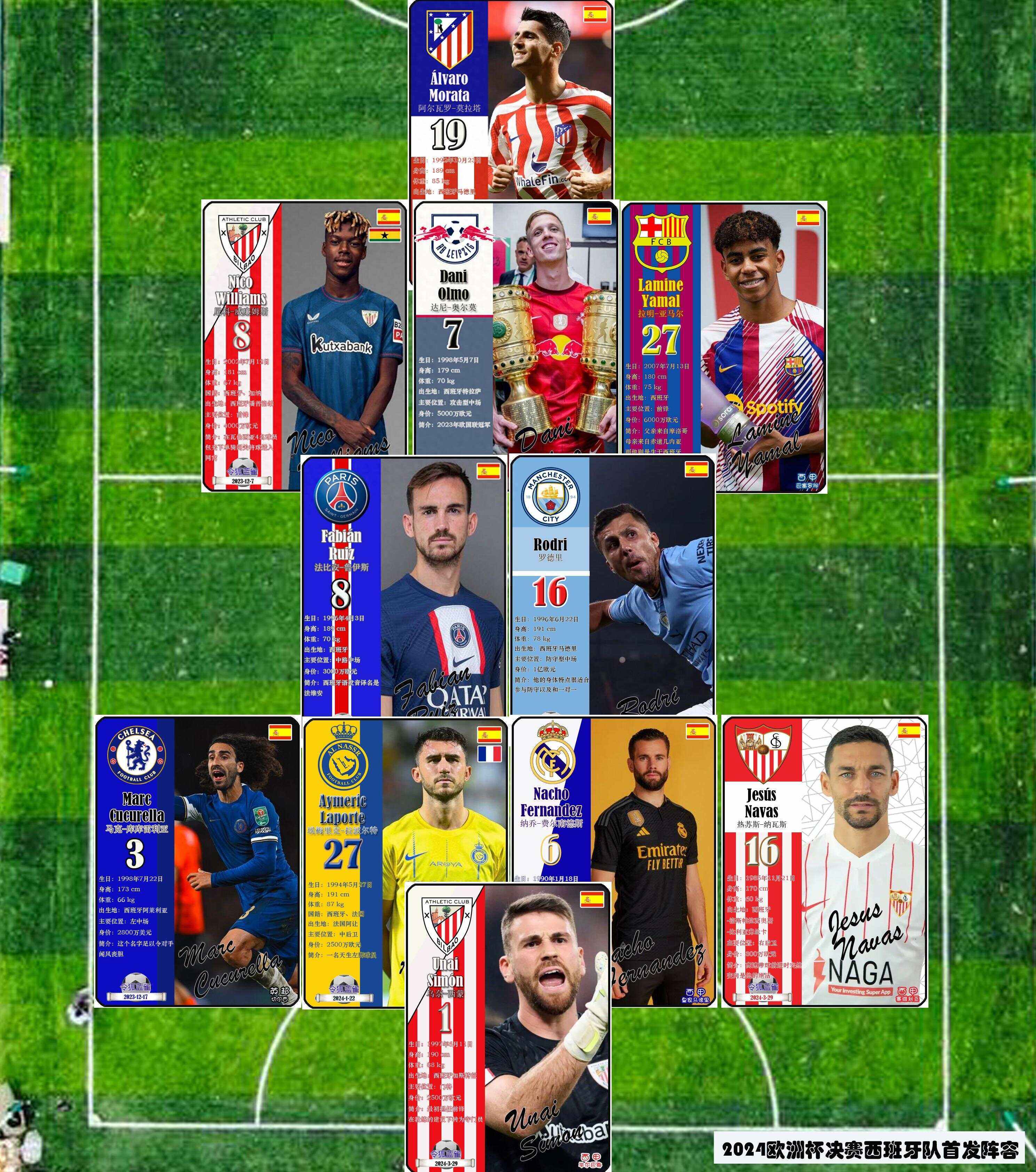 西欧球员受邀加盟非洲联赛,备战明年赛季 西欧球员受邀加盟非洲联赛,备战明年赛季