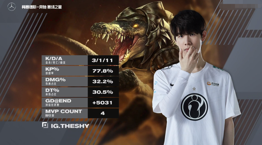 -IG横扫V5，Lehends成为全场焦点成都决赛之夜3:0（深圳）