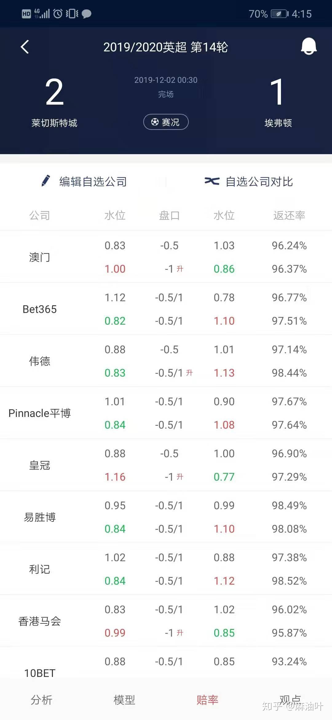 开云体育平台APP-英超盘口突变，业内人士深度分析的简单介绍