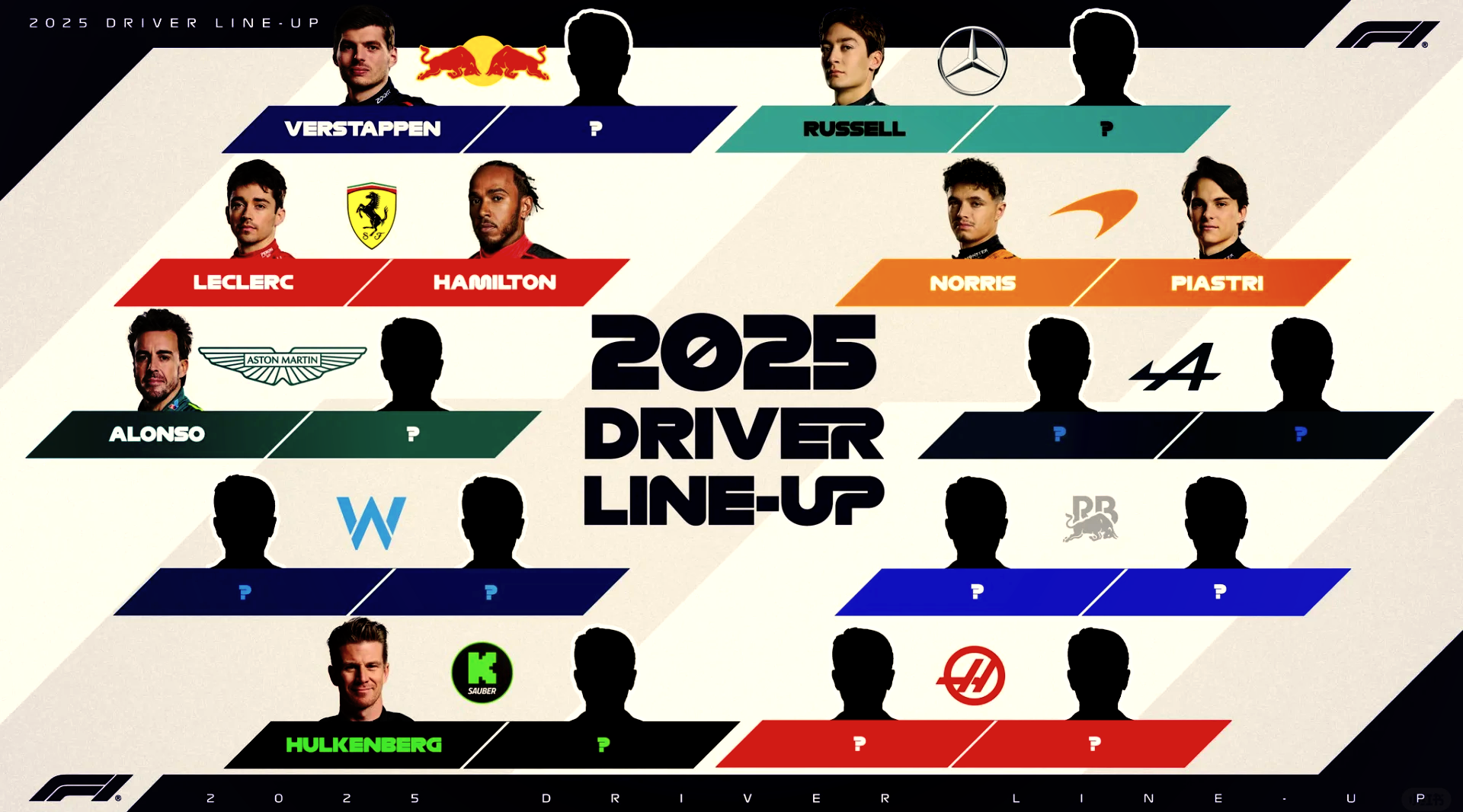 索伯车队横扫红牛车队，阿隆索刷新纪录